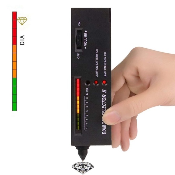 3 Carat Radiant Cut Diamond Moissanite Ring - Picture 4 of 7